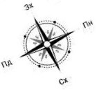 compass
